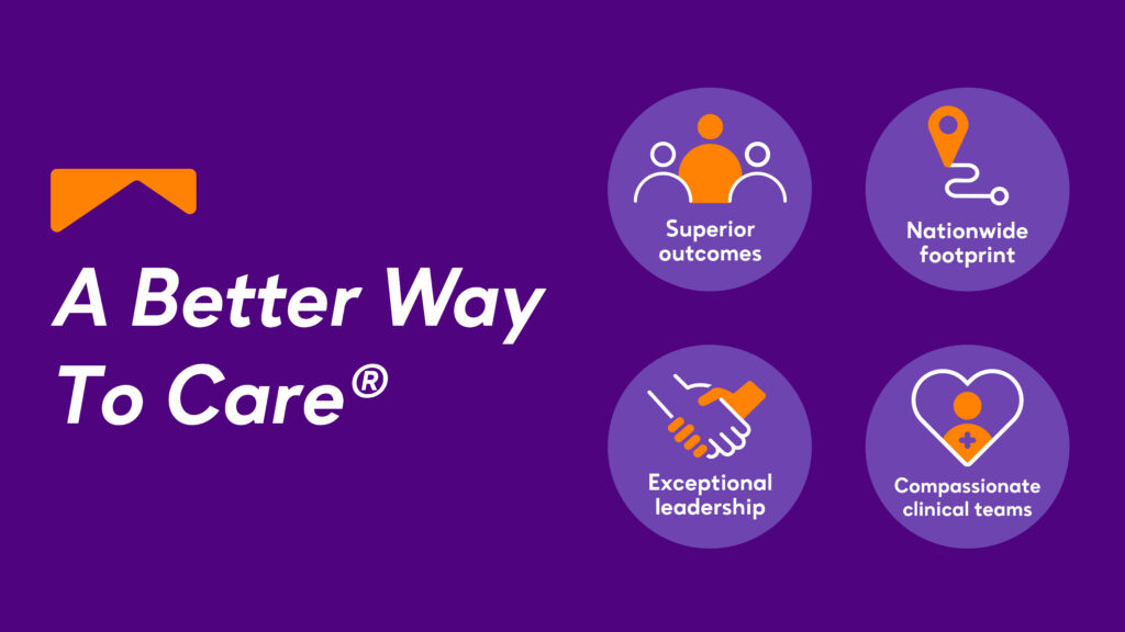 A purple graphic reads A Better Way to Care® on the left and superiori outcomes, nationwide footprint, exceptional leadership and compassionate clinical teams.