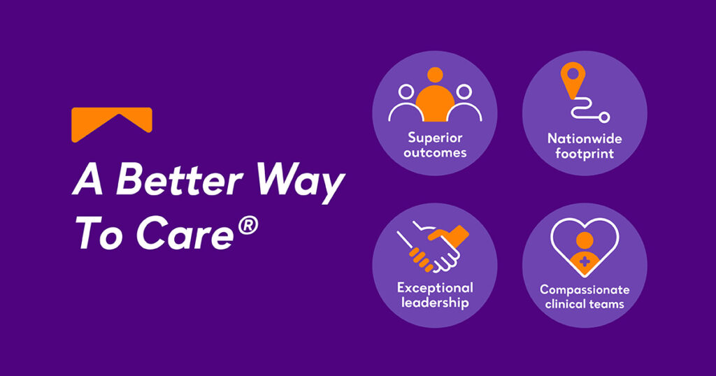A purple graphic reads A Better Way to Care® on the left and superiori outcomes, nationwide footprint, exceptional leadership and compassionate clinical teams.